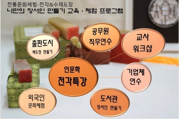 프레젠테이션21